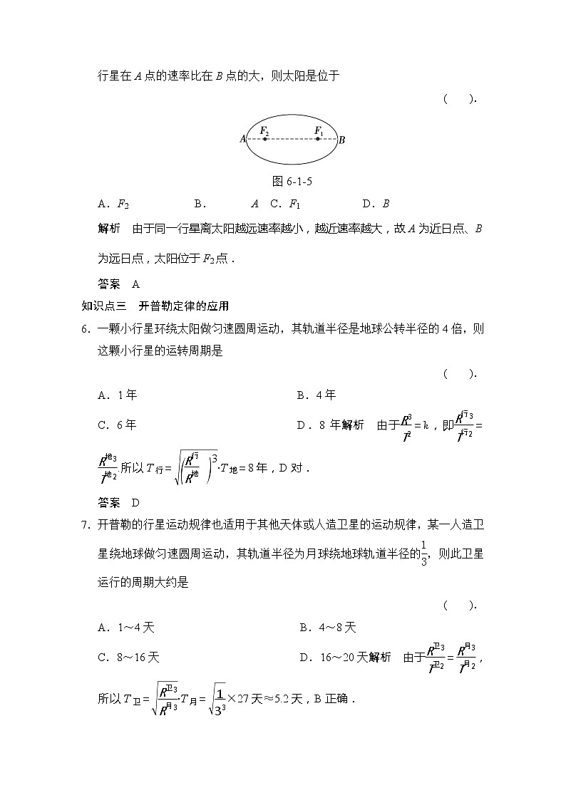 高一物理：6.1《行星的运动》（新人教）必修二课时练903