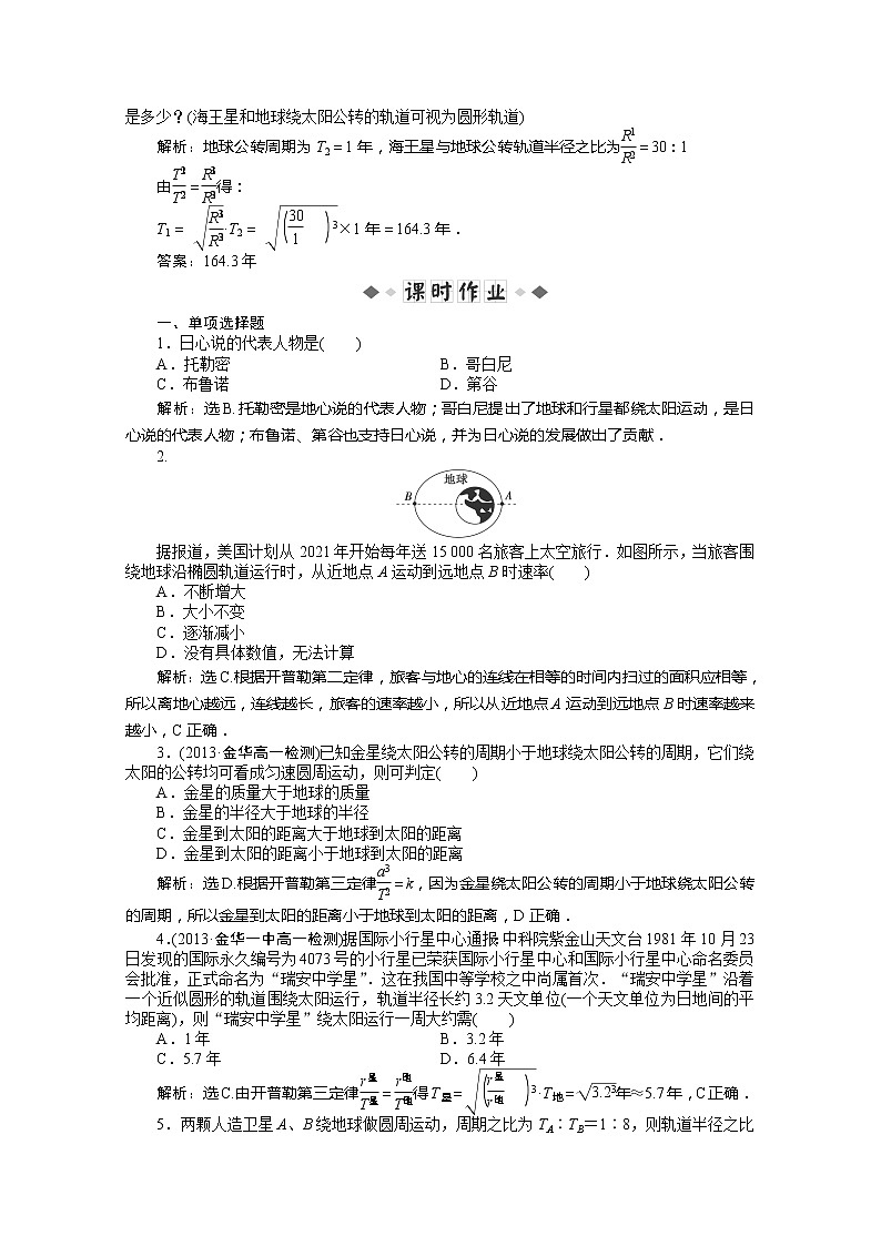 高一物理知能演练轻松闯关：（新人教版必修2）第六章第一节《行星的运动》02