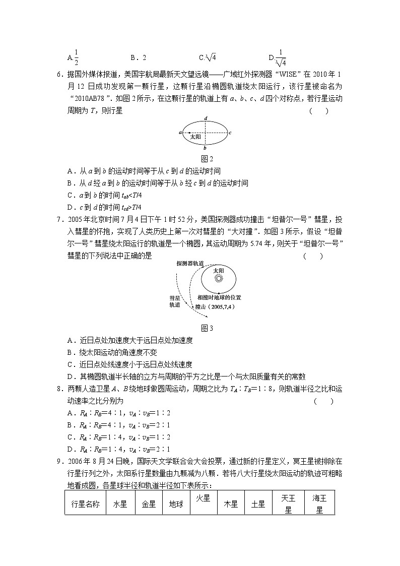 高一物理：6.1《行星的运动》（新人教）必修二课时练2第2页