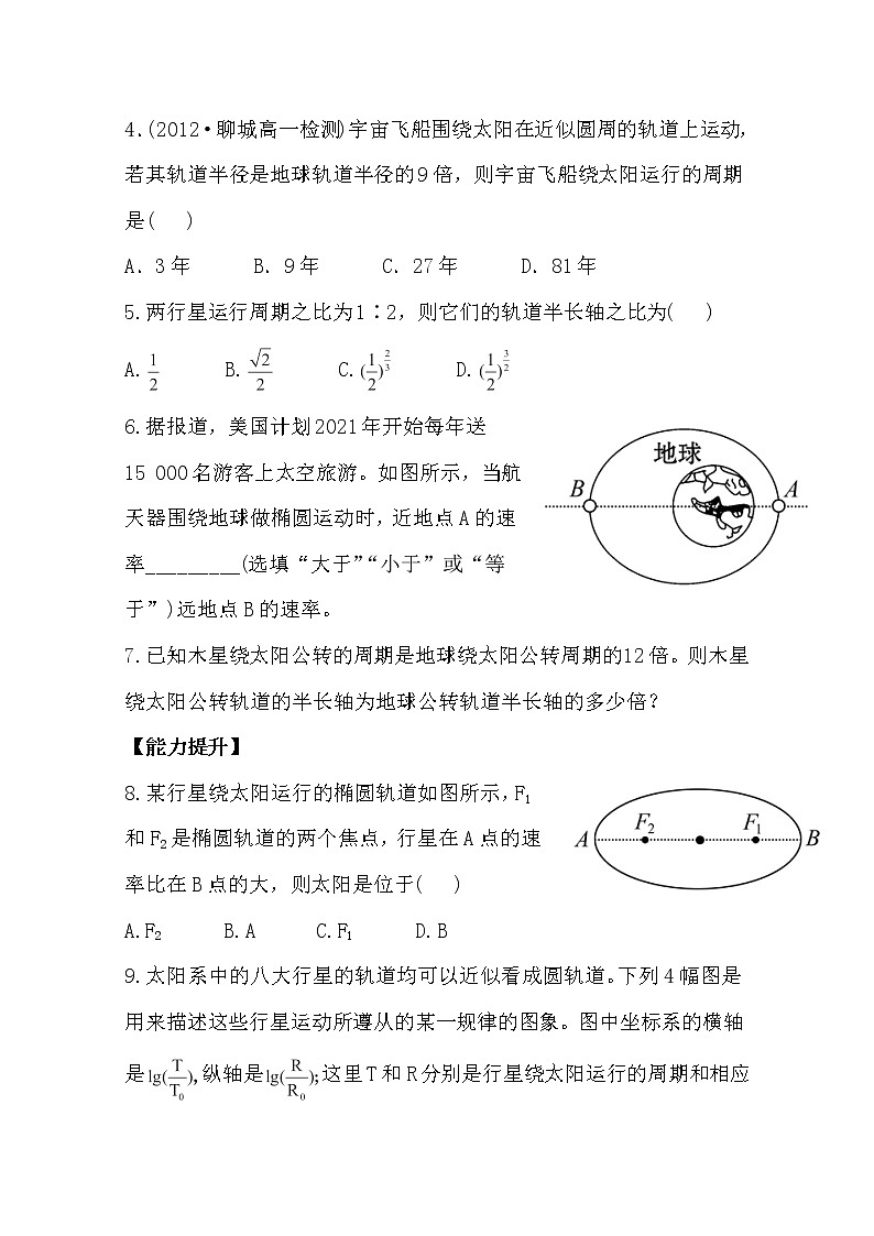 高一物理分层达标训练：6.1《行星的运动》(人教版)必修202