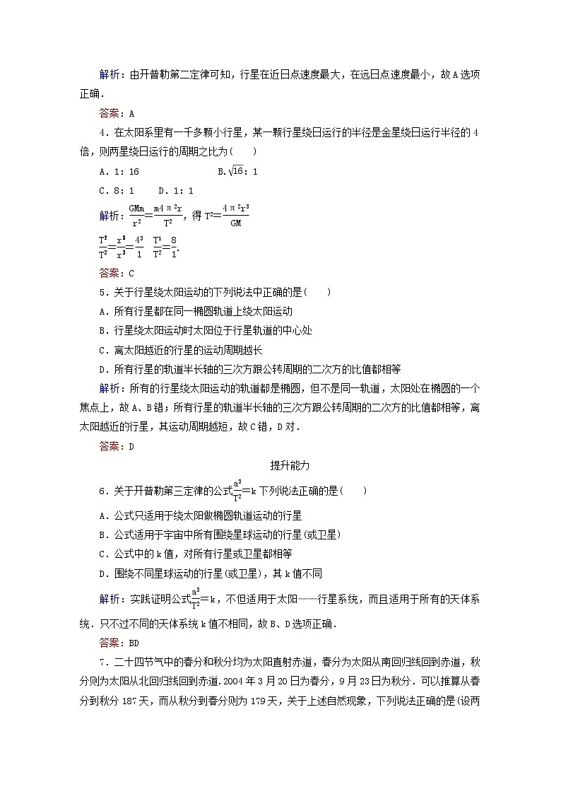年春高中物理 6.2《行星的运动》课时练3 新人教版必修202