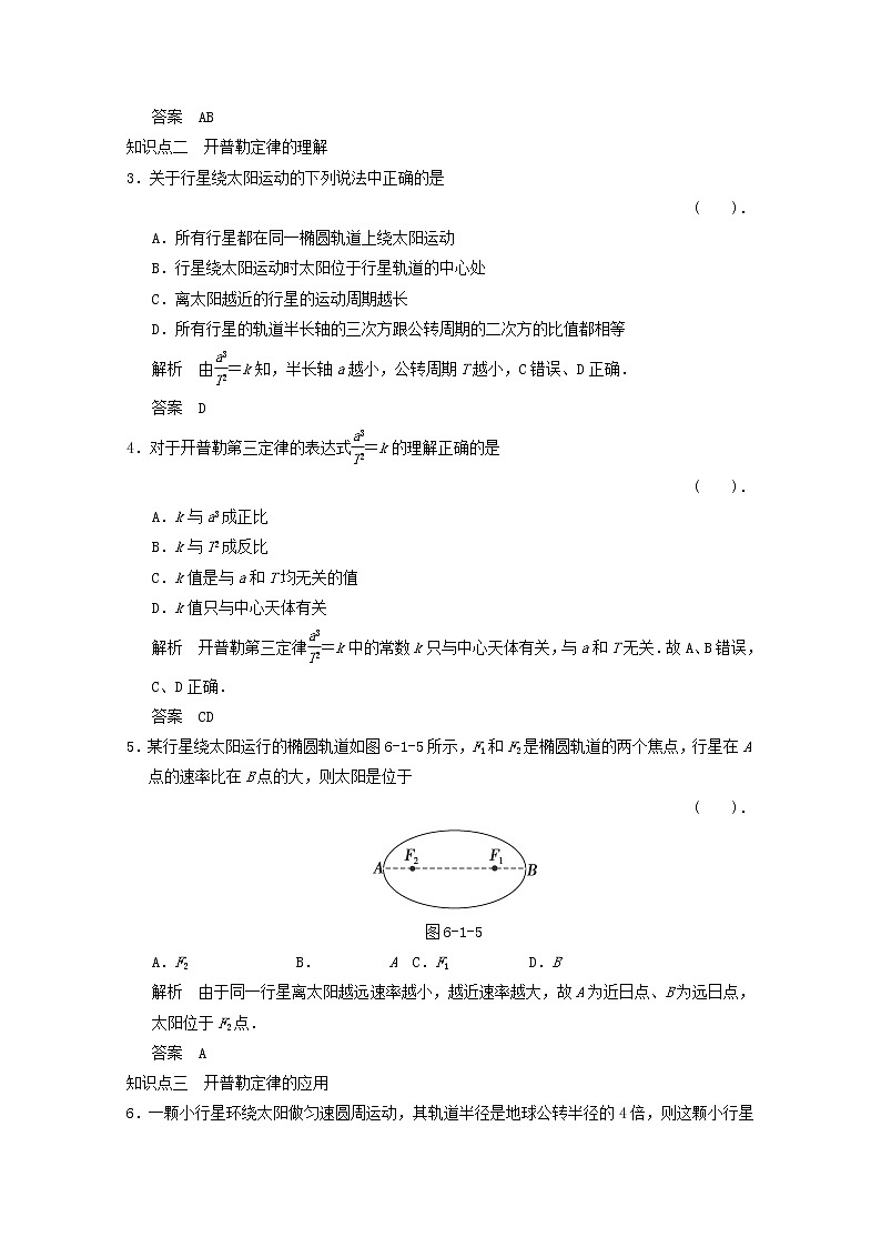 年春高中物理 6.2《行星的运动》课时练9 新人教版必修2第2页