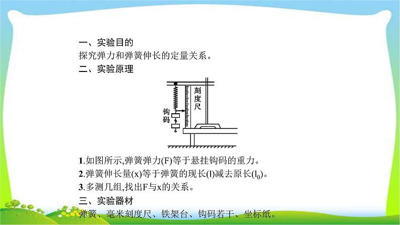 高考物理总复习2.4实验2探究弹力和弹簧伸长的关系优质课件PPT第2页