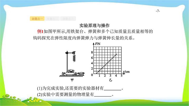 高考物理总复习2.4实验2探究弹力和弹簧伸长的关系优质课件PPT第7页