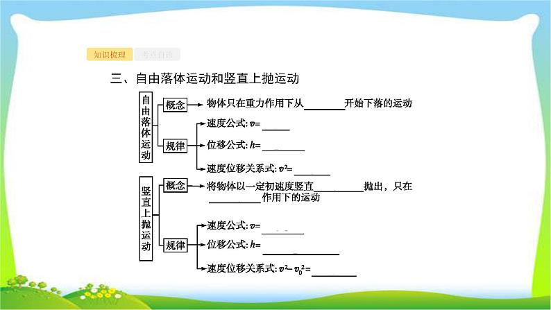 高考物理总复习1.2匀变速直线运动的规律及应用课件PPT04