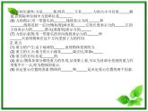 高一物理第三章第一节3.1重力、基本相互作用课件（新人教版必修1）