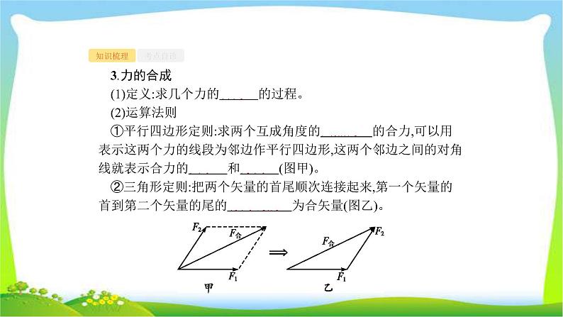 高考物理总复习2.2力的合成与分解课件PPT第3页