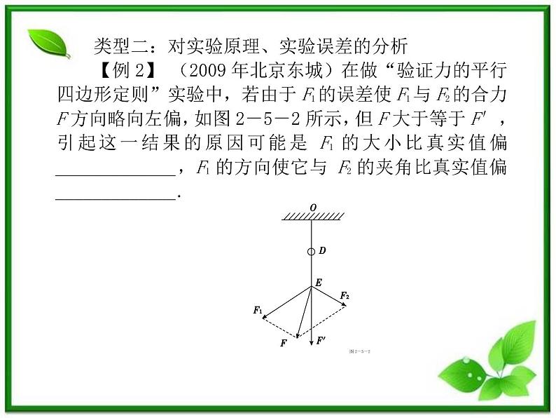 高三物理复习课件（5） 实验：验证力的平行四边形定则第6页