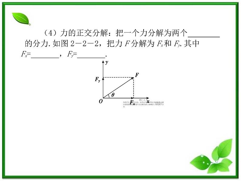 高三物理复习课件（2） 力的合成与分解第4页