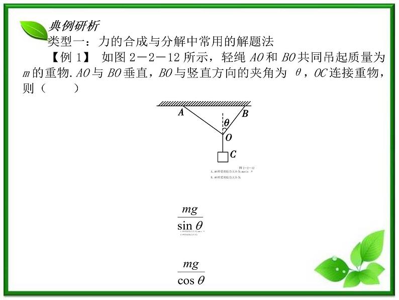 高三物理复习课件（2） 力的合成与分解第5页