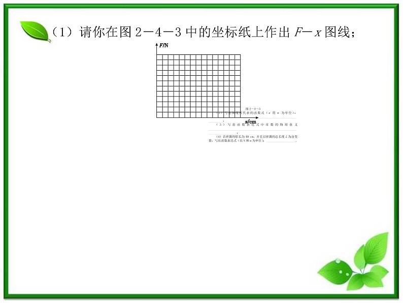 高三物理复习课件（4） 实验：探究弹力和弹簧伸长的关系06