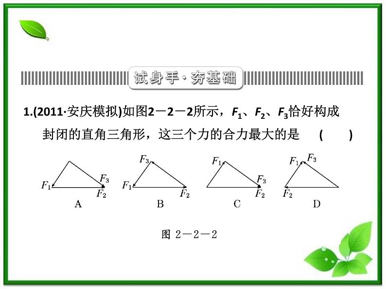 高考物理冲刺专题复习课件第二章   第二讲   力的合成与分解08