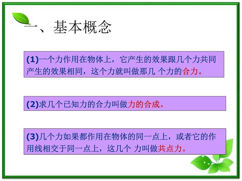 高一物理课件 3.4 《力的合成》 21（人教版必修1）04