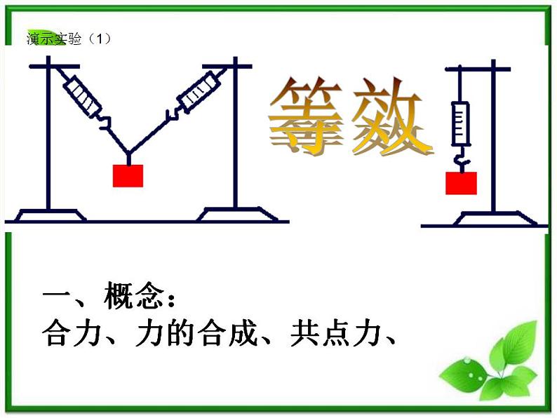 《力的合成》课件5（24张PPT）（人教版必修1）第3页