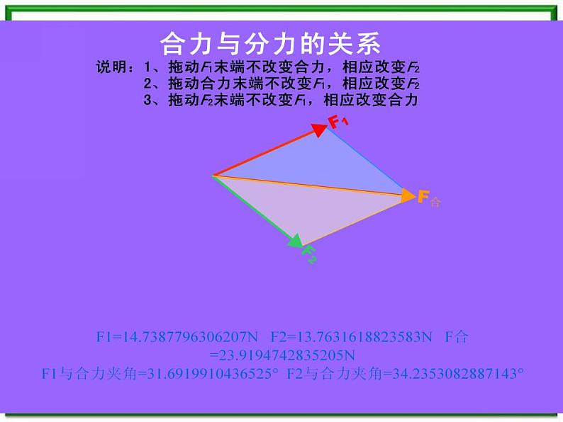 《力的合成》课件5（24张PPT）（人教版必修1）第8页