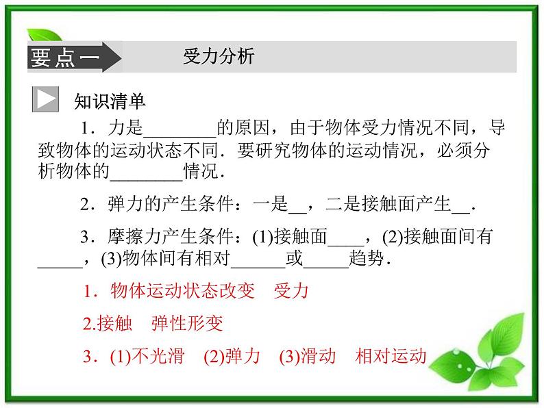 -2014学年高中物理 3.4 受力分析课件 新人教版必修1第7页