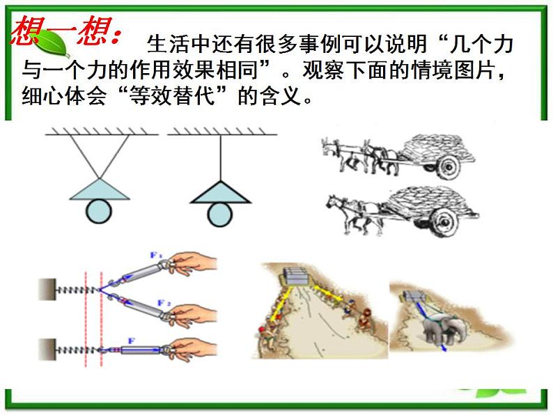 3.4《力的合成》课件（人教版必修1）第3页