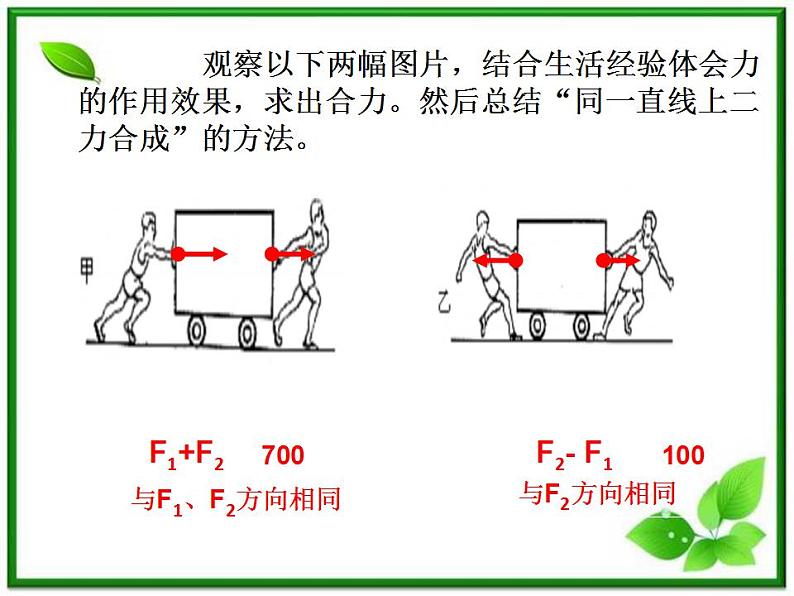 3.4《力的合成》课件（人教版必修1）第5页