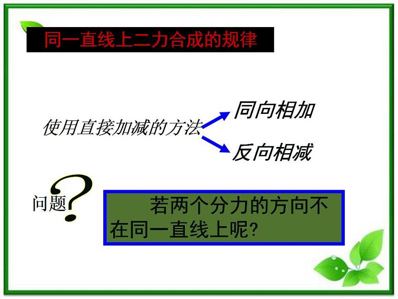 3.4《力的合成》课件（人教版必修1）第6页