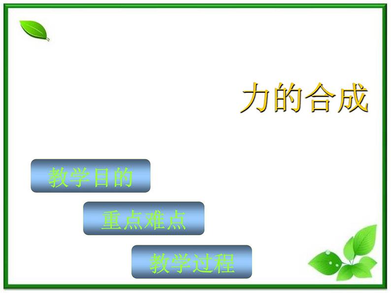 高中物理人教版必修1课件 力的合成2第1页