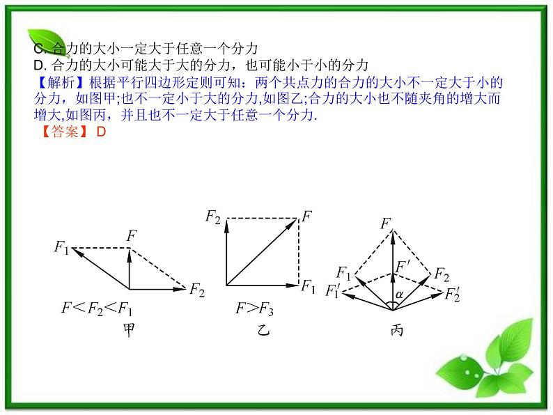 高一物理第三章第四节3.4力的合成课件（新人教版必修1）05