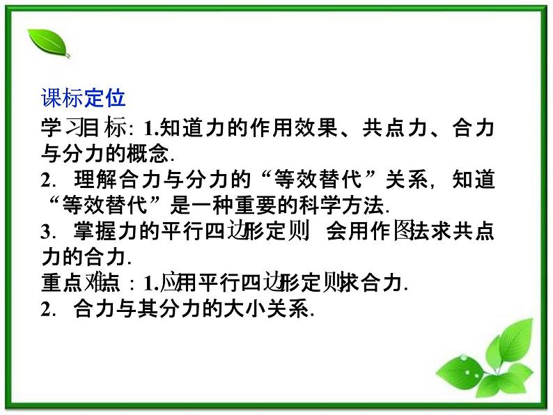 高一物理培优人教版必修1课件 第3章第四节《力的合成》第2页