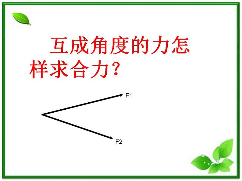 高一物理课件 3.4 《力的合成》 11（人教版必修1）第5页