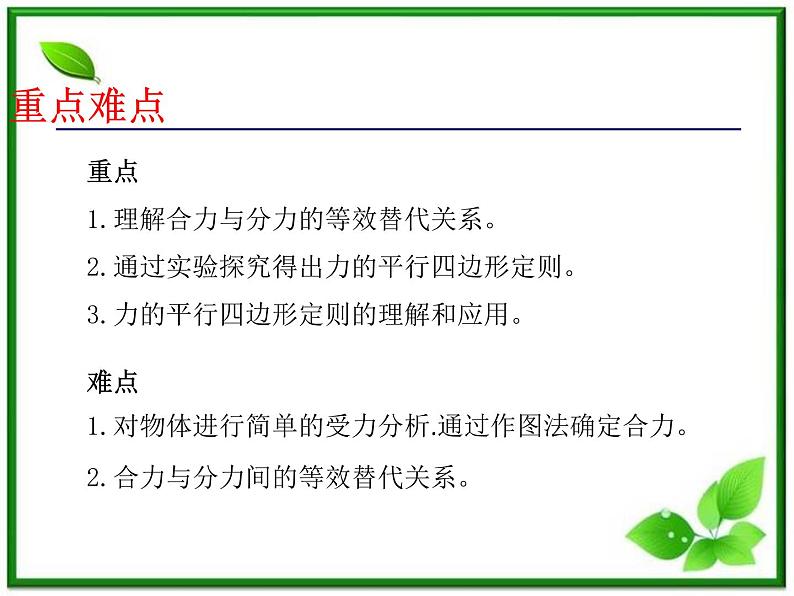 高中物理人教版必修一第三章高中物理人教版必修一第4节《力的合成》课件02