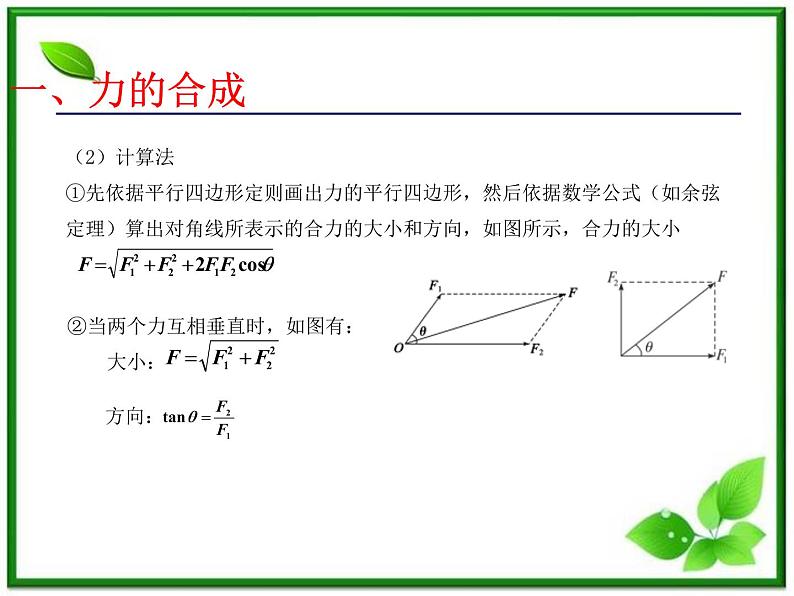 高中物理人教版必修一第三章高中物理人教版必修一第4节《力的合成》课件08