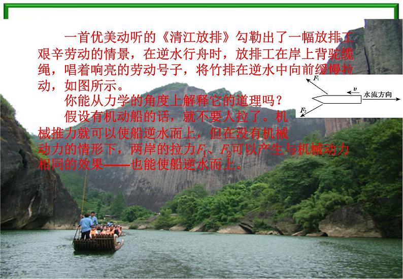 高一物理课件 3.4 《力的合成》 3（人教版必修1）第2页