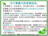 安徽省宿州市泗县二中-学年高一物理3.4《力的合成》课件（人教版必修1）