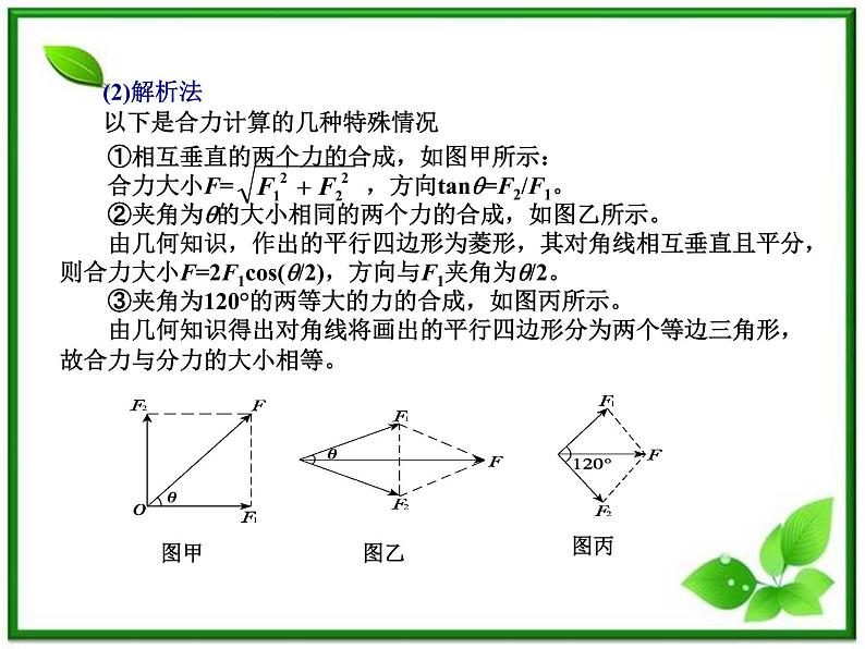 高中物理基础复习课件：2.2力的合成与分解02