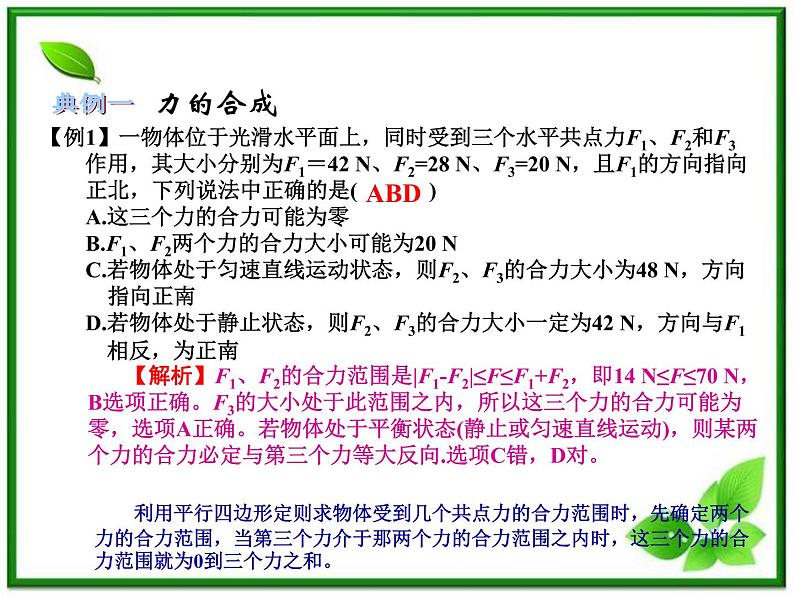 高中物理基础复习课件：2.2力的合成与分解04