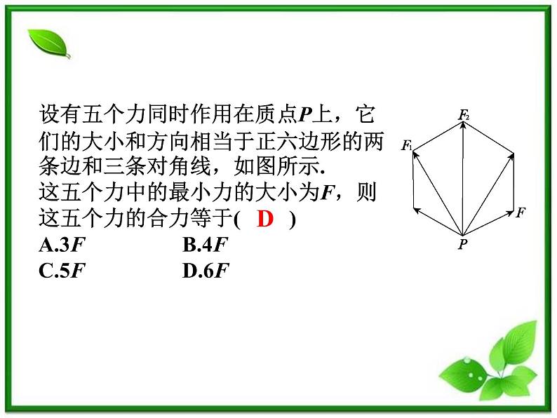 高中物理基础复习课件：2.2力的合成与分解05