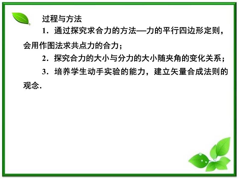 《力的合成》物理精品课件（人教版必修1）第3页