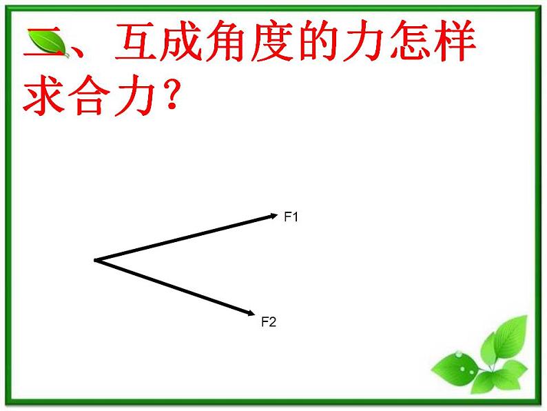 高一物理课件 3.4 《力的合成》 13（人教版必修1）第3页