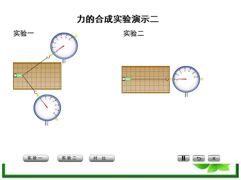 高一物理课件 3.4 《力的合成》 13（人教版必修1）第4页