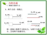 高一物理课件 3.4 《力的合成》 16（人教版必修1）