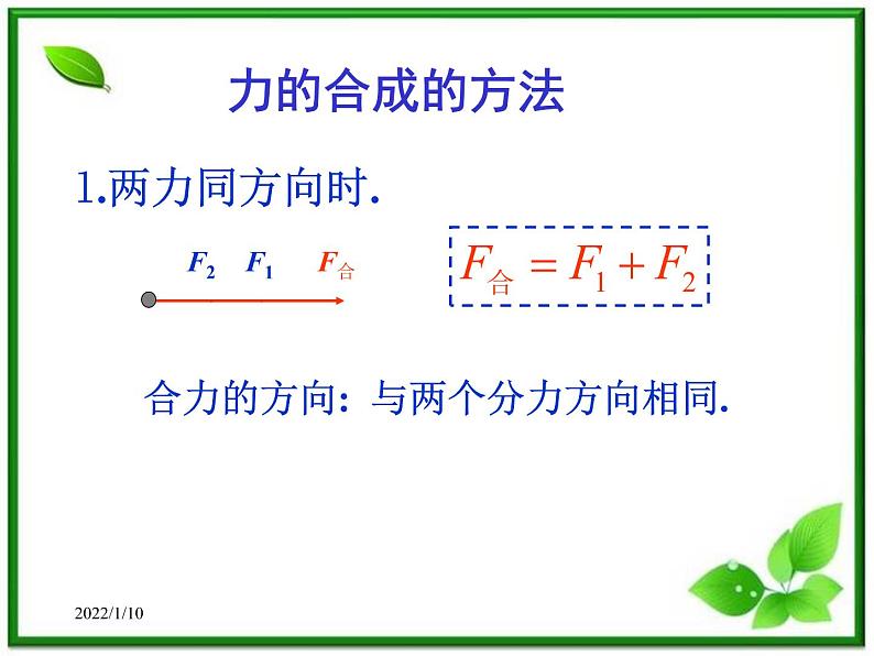 高一物理课件 3.4 《力的合成》 8（人教版必修1）第4页