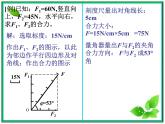 高中物理人教版必修1课件 《力的合成》4