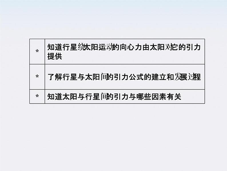 高中物理复习三维一体人教版必修2要点讲解  6-2课件PPT第3页