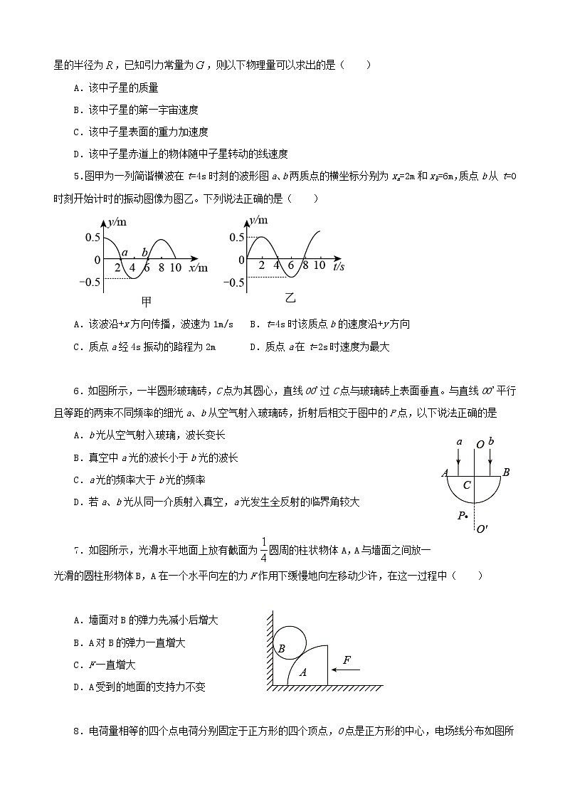 2021届湖北省高考压轴卷 物理（解析版）第2页