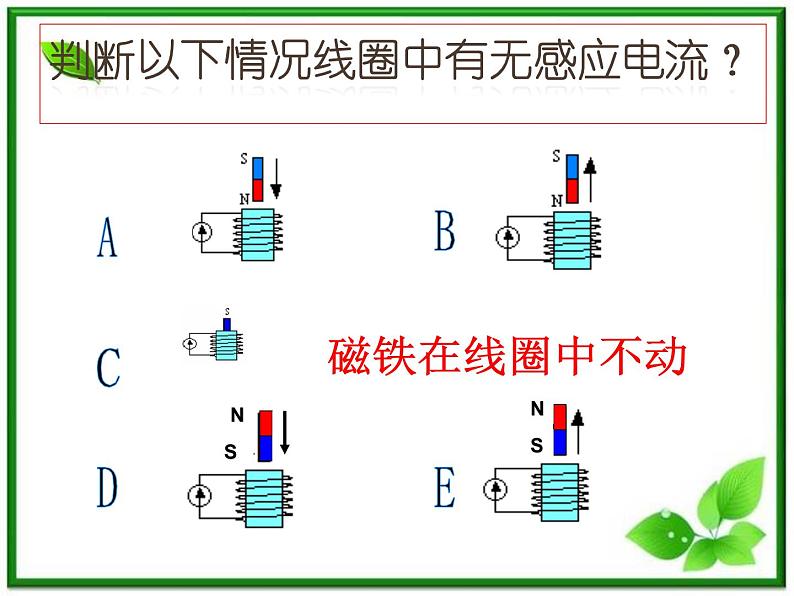 浙江省富阳市第二中学高二物理选修3-2第四章第3节《楞次定律》课件2 人教版第2页