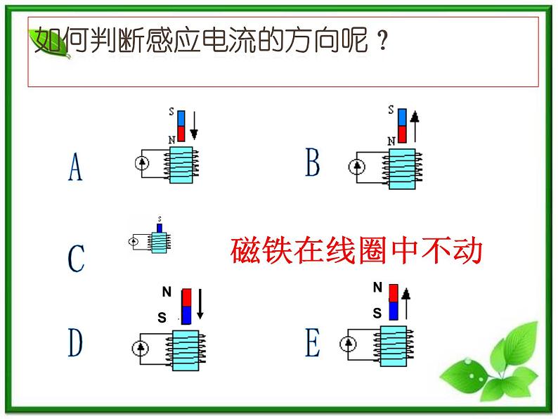 浙江省富阳市第二中学高二物理选修3-2第四章第3节《楞次定律》课件2 人教版第4页