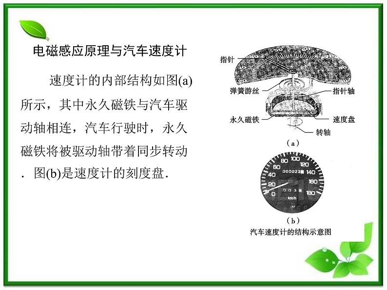 吉林省长春五中高二物理 4.3《楞次定律》课件（4）（新人教版选修3-2）03