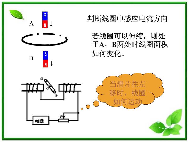 浙江省富阳市第二中学高二物理选修3-2第四章第3节《楞次定律》课件1 人教版05