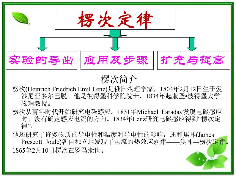 吉林省长春市第五中学高三物理课件《楞次定律》（新人教版）第2页