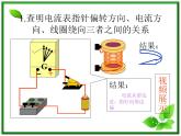 吉林省长春市第五中学高三物理课件《楞次定律》（新人教版）