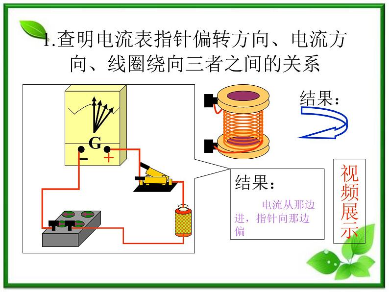 吉林省长春市第五中学高三物理课件《楞次定律》（新人教版）第4页