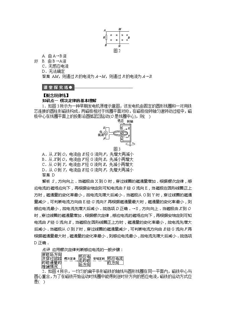 [冲刺复习]高二物理学案 4.3 楞次定律 （人教版选修3-2）02